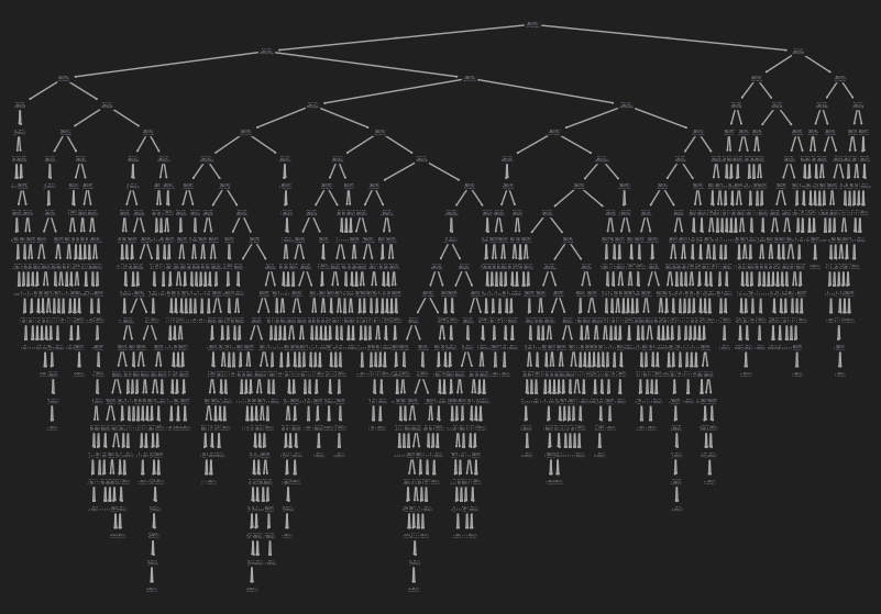 wine_plot1